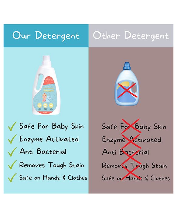 Mild baby detergent for soft and clean baby clothes